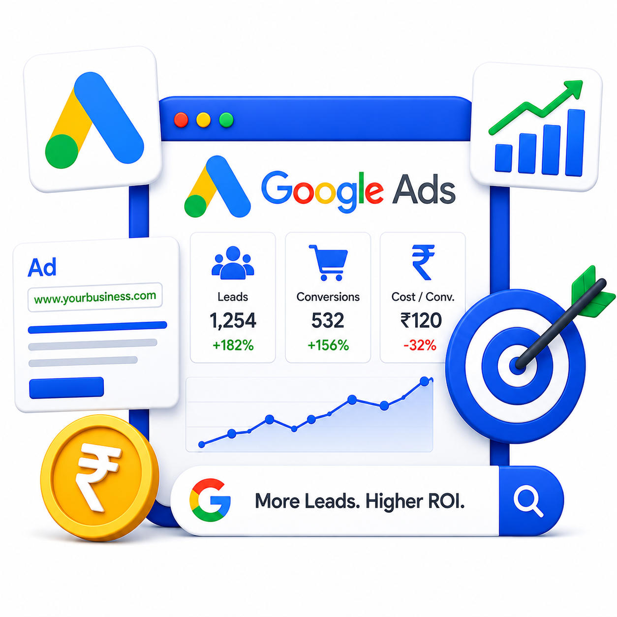 Google Ads