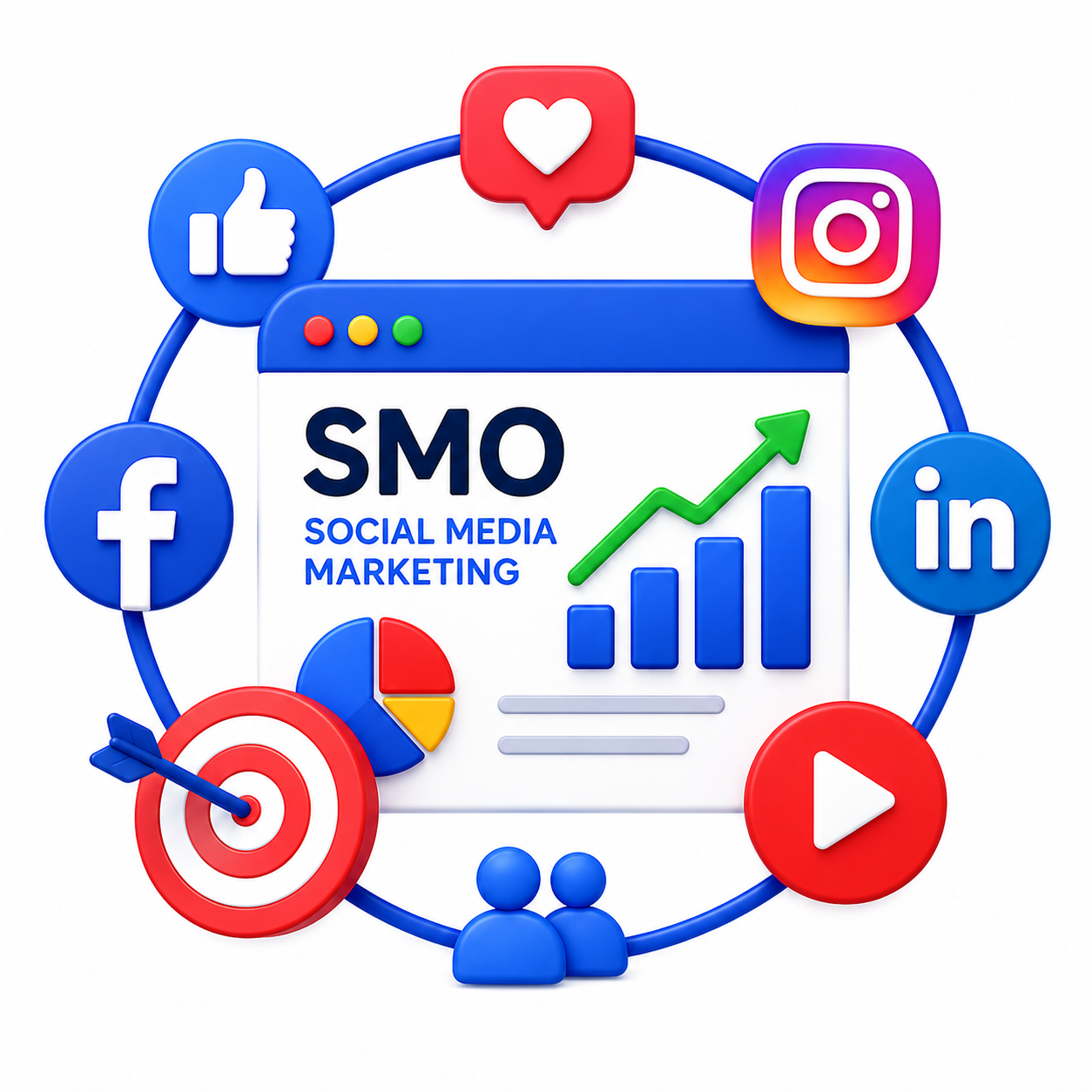 SMO Social Media Marketing